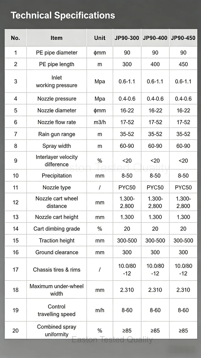 hose-reel-irrigation-machine-technical-specifications.webp